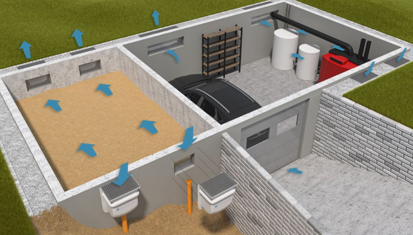 Kælderventilation